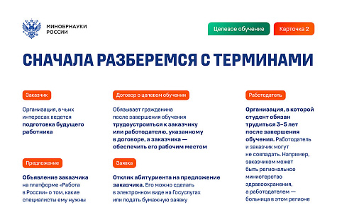 Целевое обучение - 2026